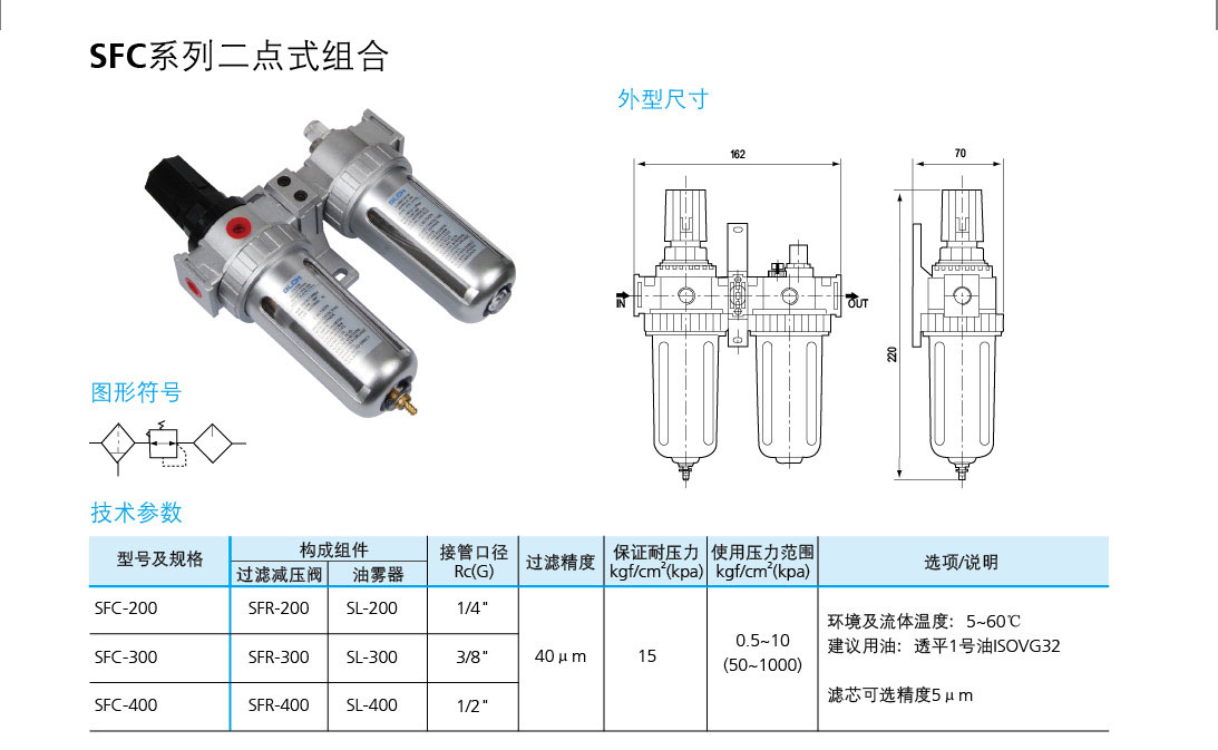 山耐斯型SFC系列三聯(lián)件