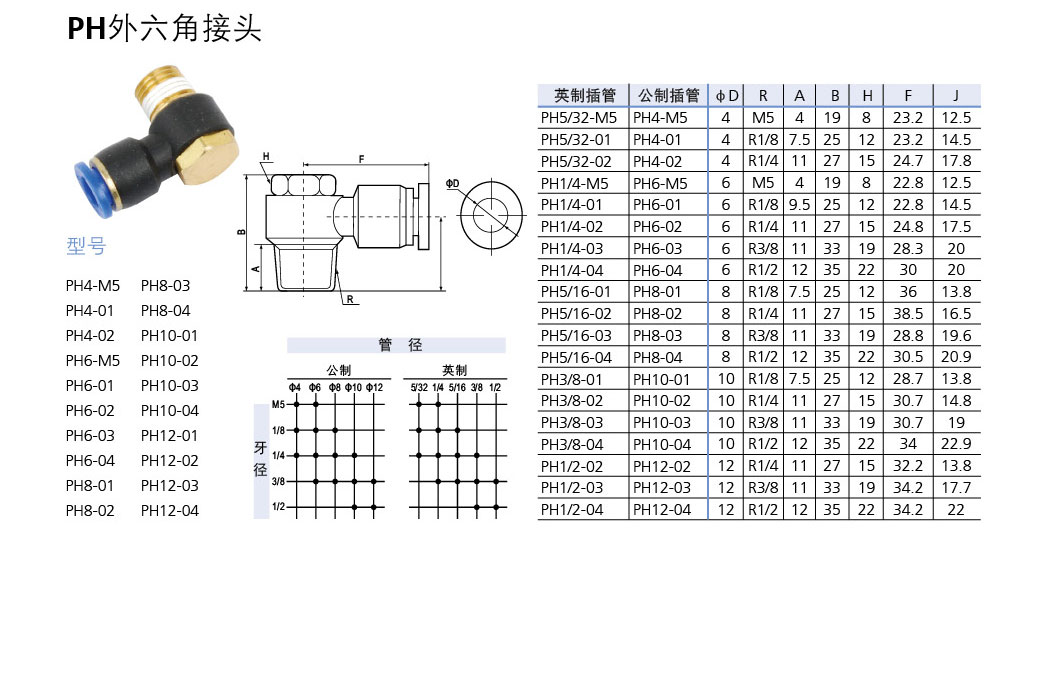 PH 外六角接頭