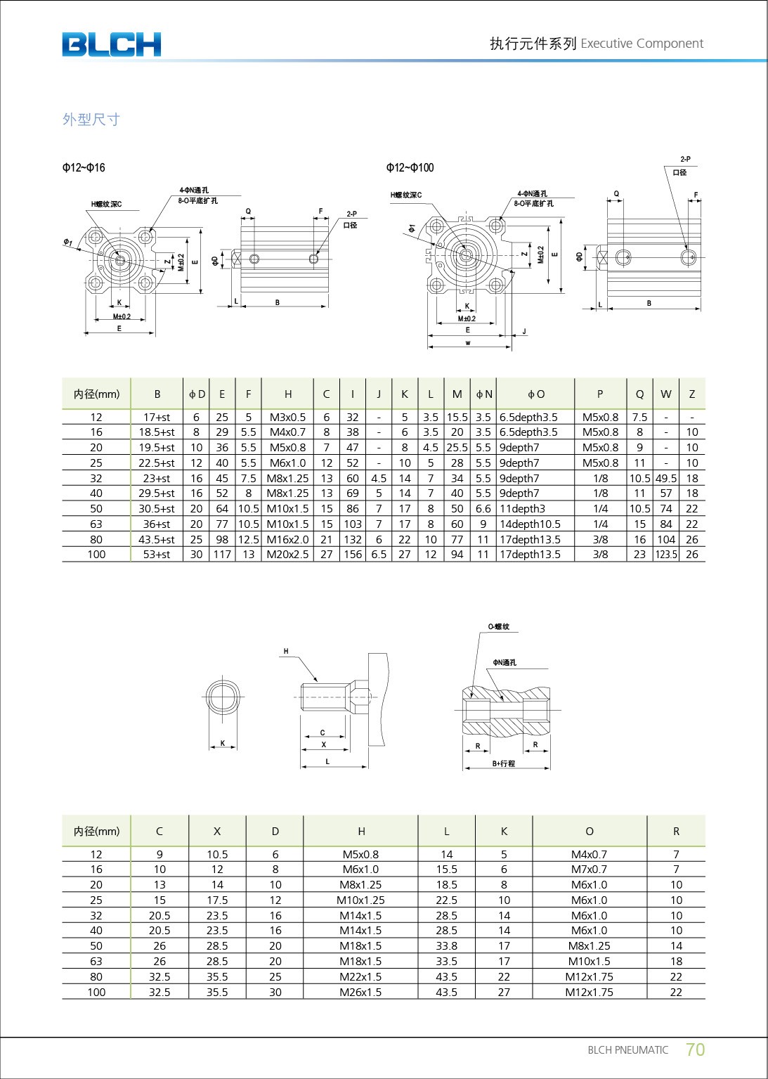 CQ2系列薄型氣缸