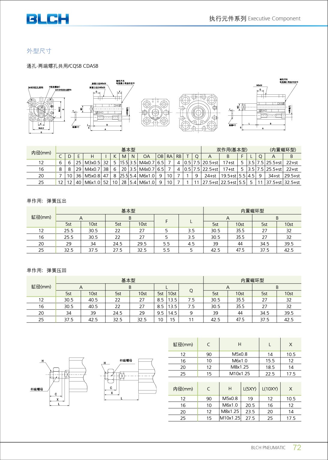 CQS系列薄型氣缸