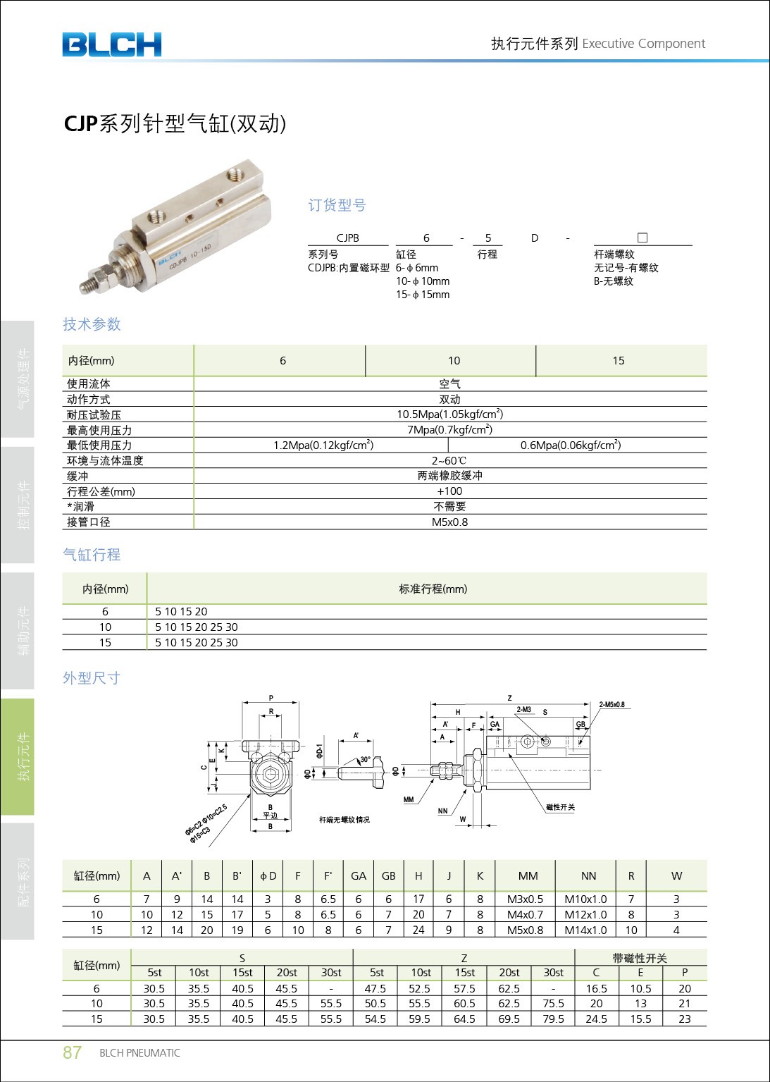  CJP系列針形氣缸(雙動(dòng)）